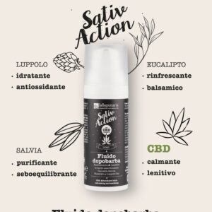 Fluido Dopobarba 50ml - Sativ Action - La Saponaria