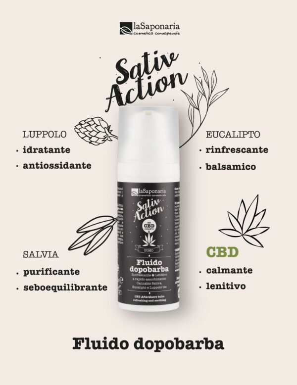 Fluido Dopobarba 50ml - Sativ Action - La Saponaria