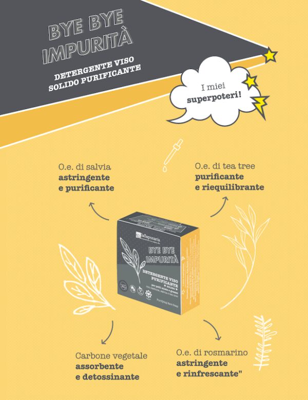 Bye Bye Impurità! - Detergente Viso Purificante Solido | Wonder Pop - La Saponaria - immagine 3