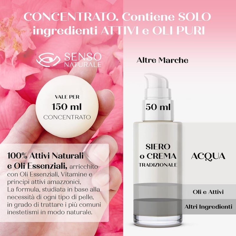 Siero Viso Nutriente Anti age - Sensonaturale