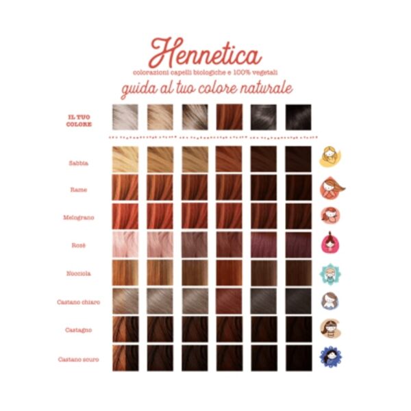 Tinta vegetale nocciola - Lakshmi | Hennetica - La Saponaria - immagine 2