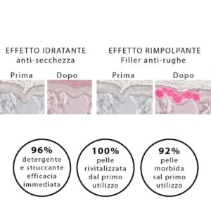 Acqua micellare con acido ialuronico idratante 200ml - Novexpert